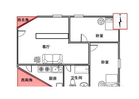 缺西南角|房屋缺角的判断方法及其化解